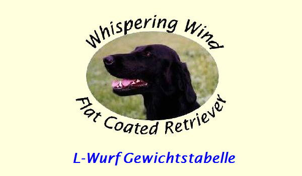 L-Wurf Gewichtstabelle